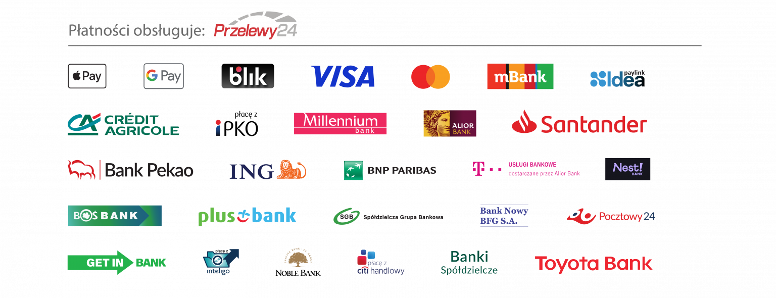 płatności w sklepie syshome