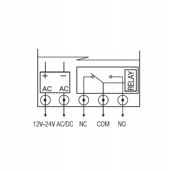 Uniwersalny odbiornik radiowy 433,92 Mhz MINI-1